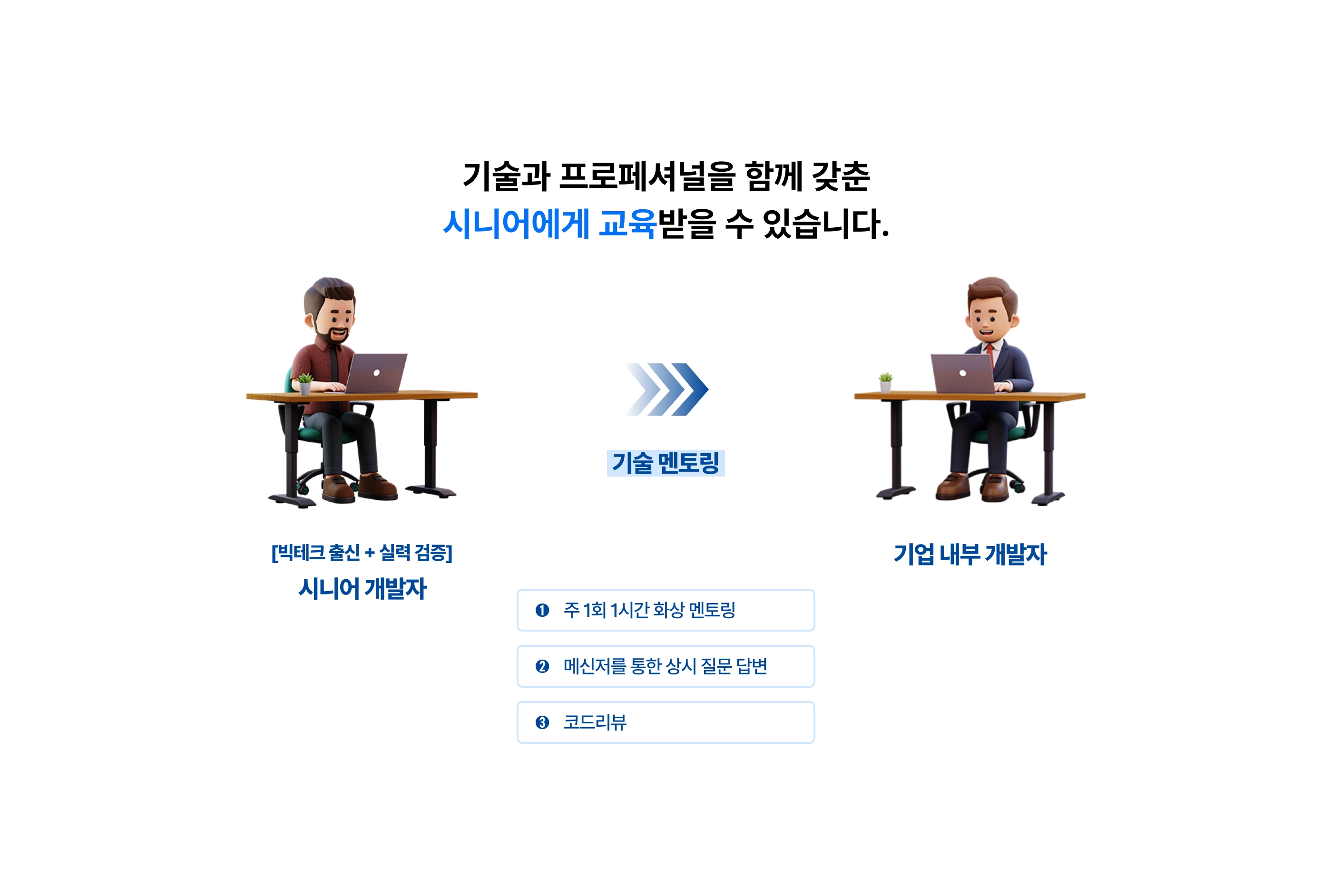 시니어에게 교육